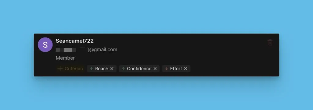 ユーザーの詳細