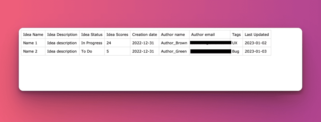 サポートされているフィールド一覧