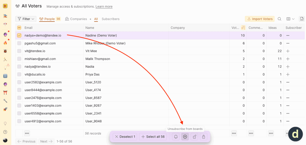 All Voters list showing vote management