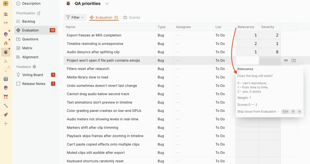 Scoring an issue under each criterion