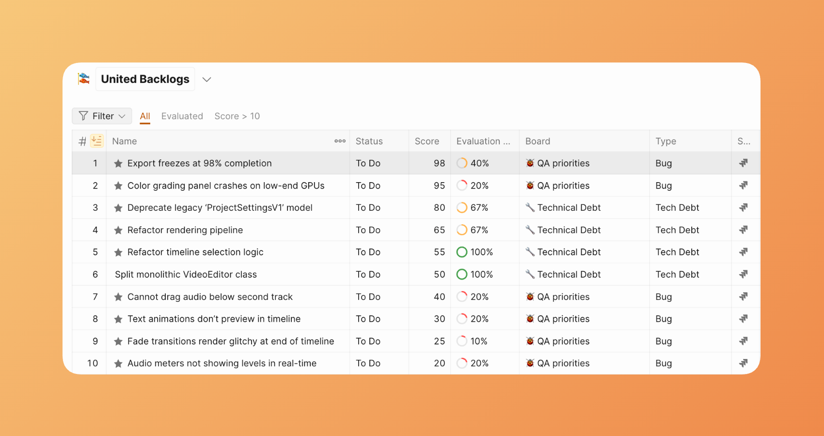 Criar quadro de relatório
