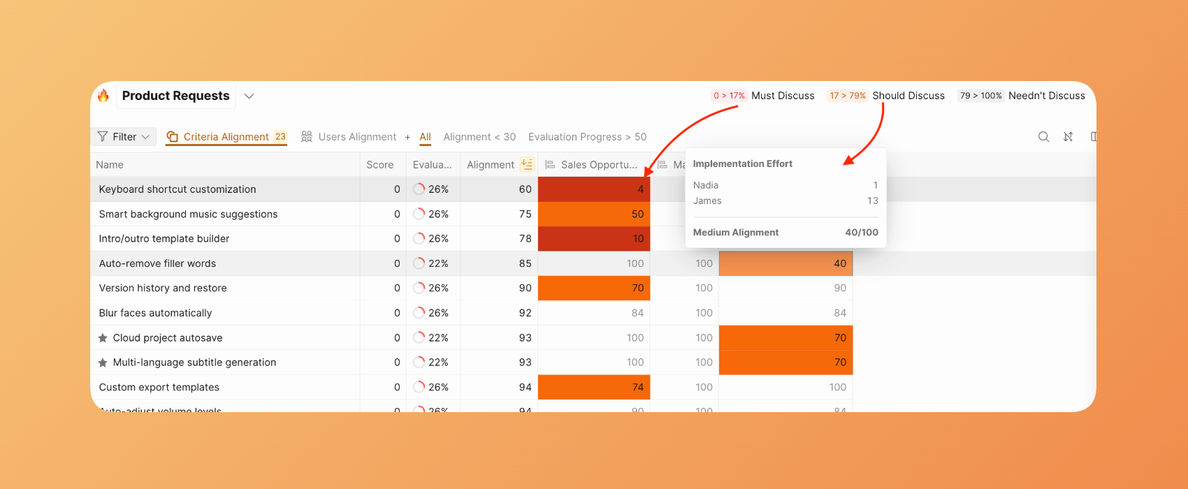 合意度エリアの表示