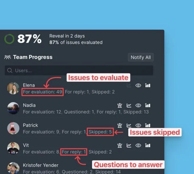 Individual progress showing skipped issues