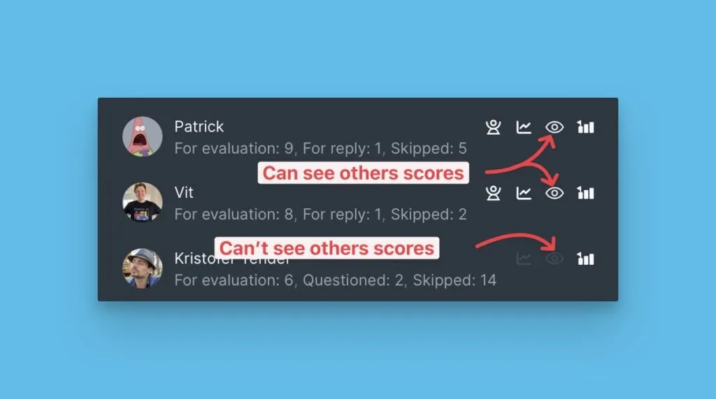 Score visibility settings during Scrum Poker
