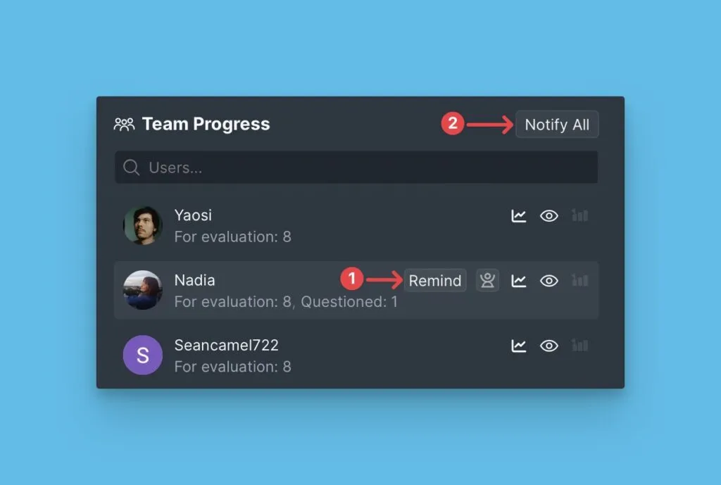 Remind buttons for individual and all team members