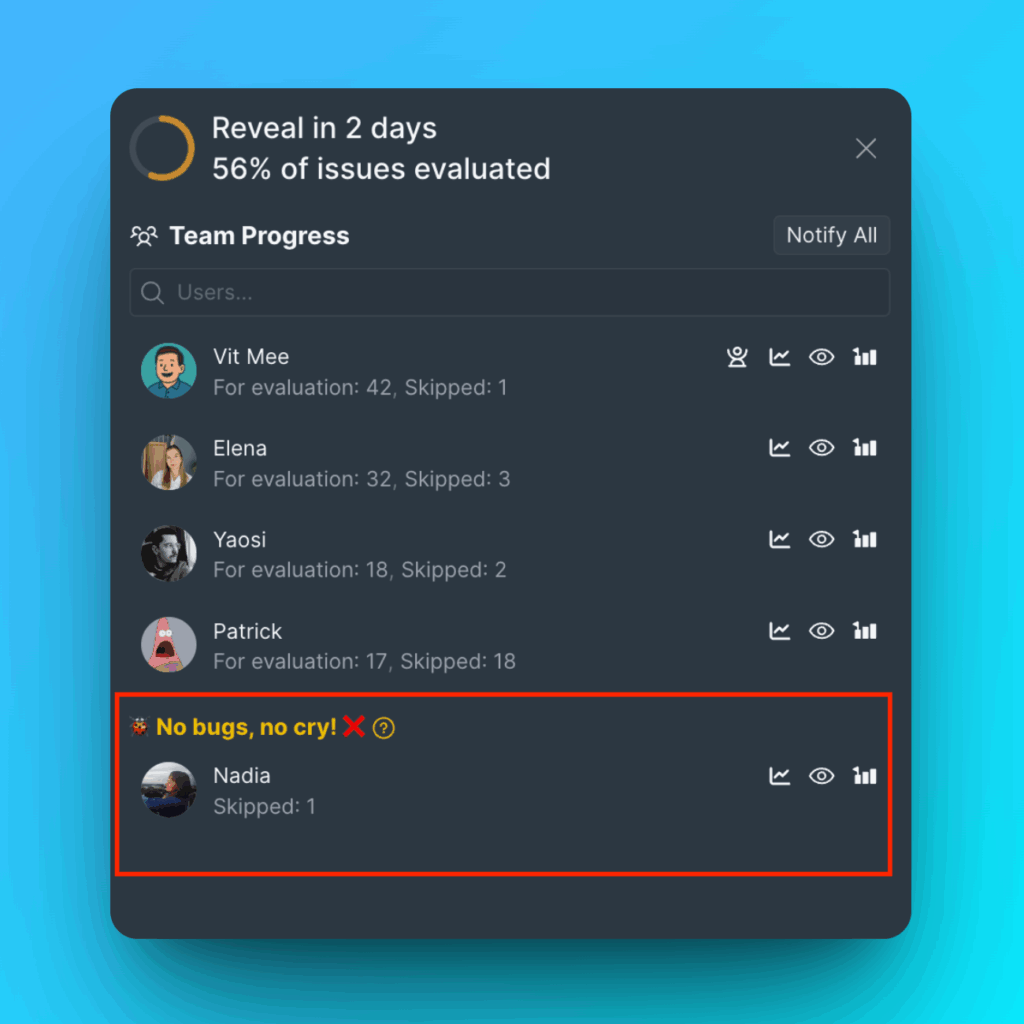 Liste der Teammitglieder, die alle Bewertungen abgeschlossen haben
