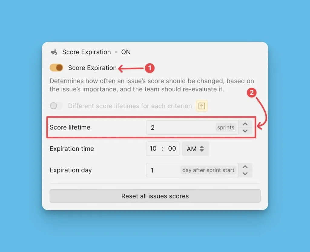 Setting global score lifetime in sprints