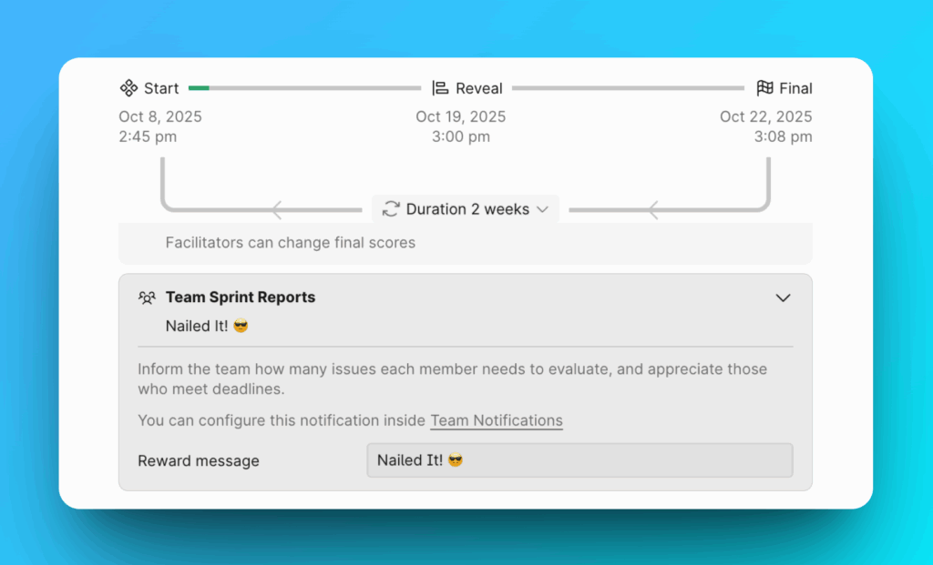 Team Sprint Reports for one-time sprint