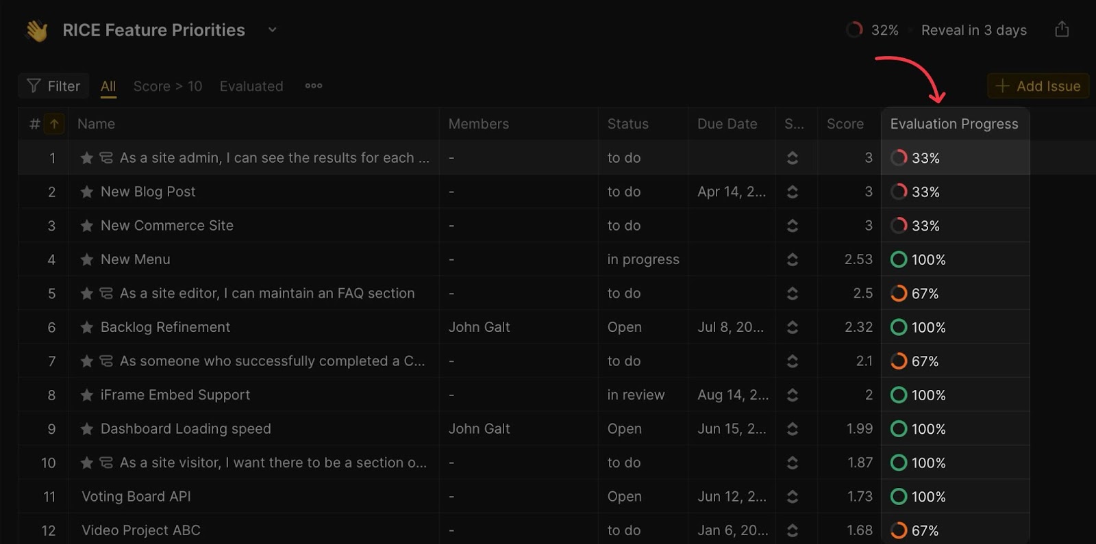 Evaluation progress column