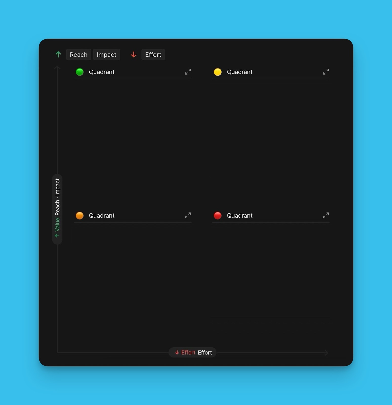Matrix page showing Value vs Effort quadrants