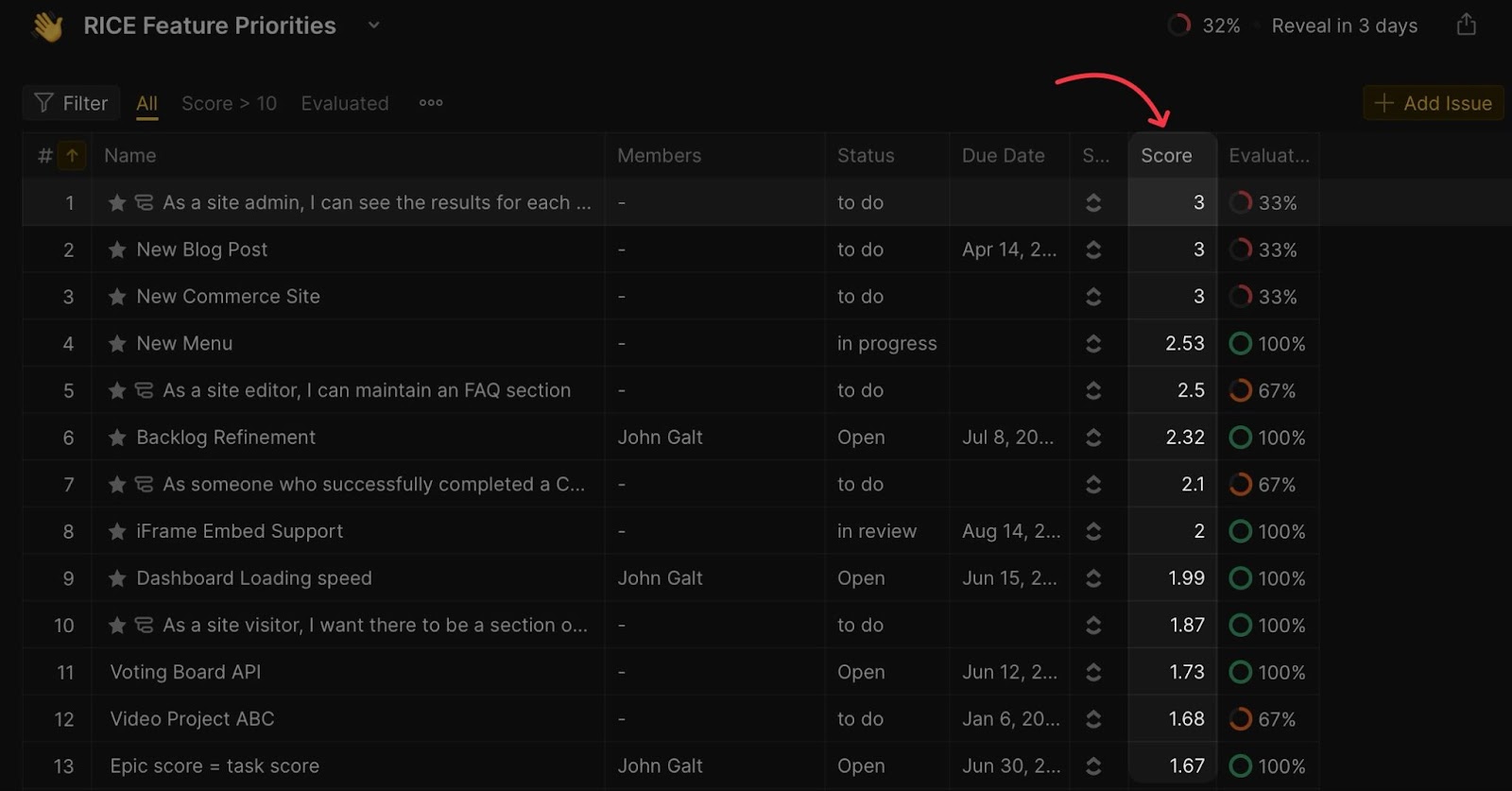 Scores column showing Final Scores