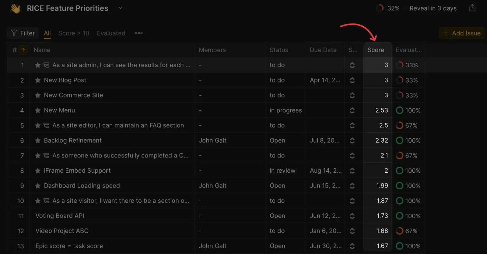 最終スコアを表示するスコア列