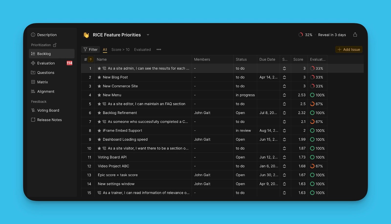 Backlog page showing prioritized Issues