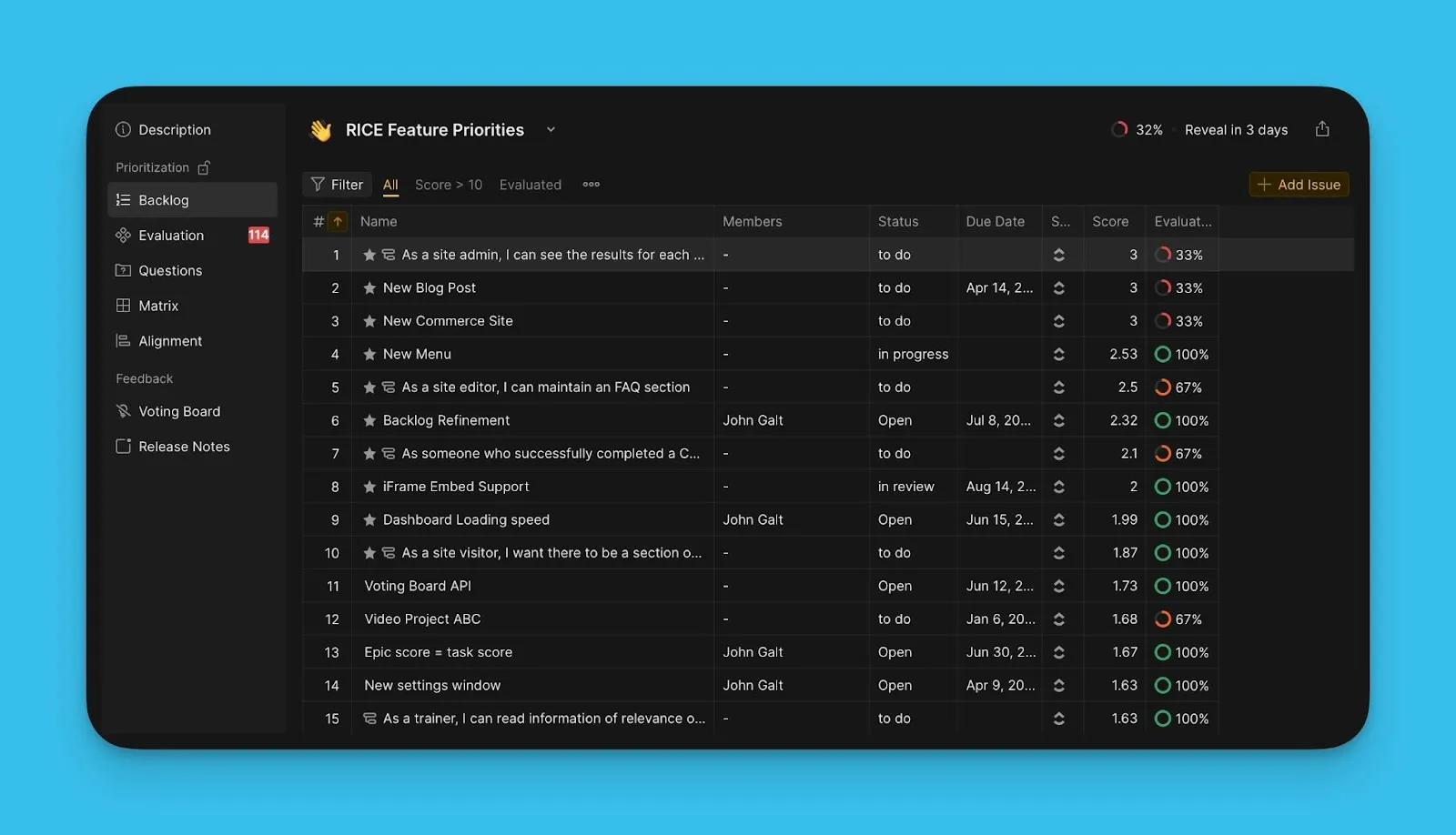 優先順位付けされた課題を表示するバックログページ