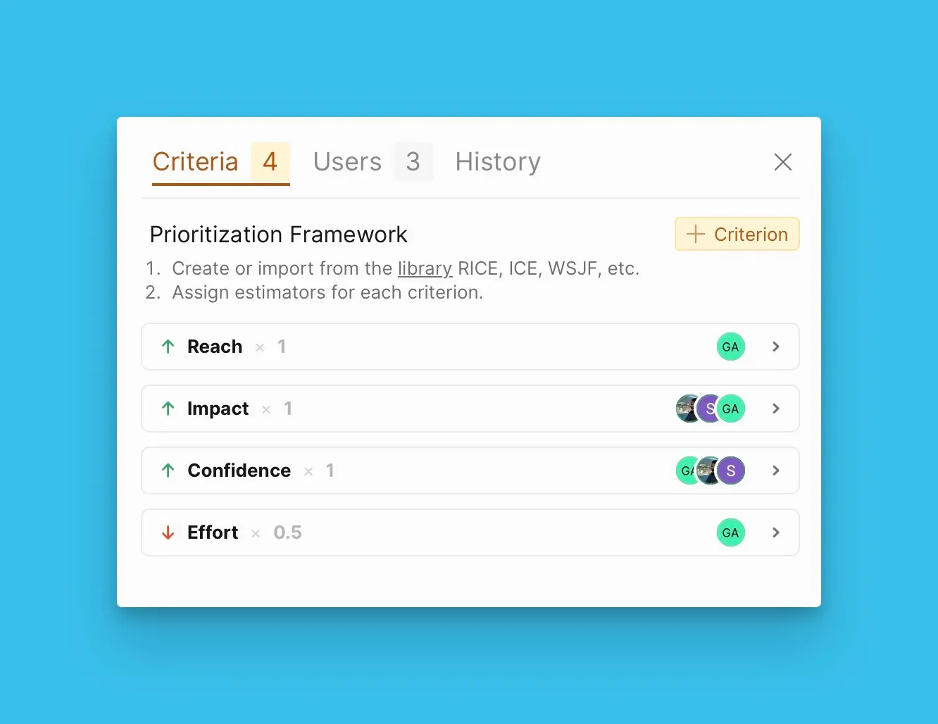 課題を評価する評価者