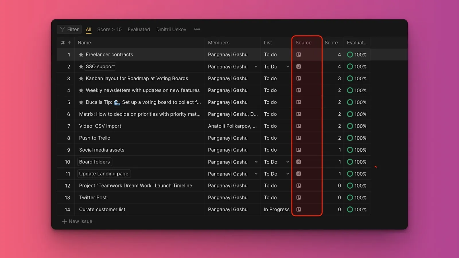 Trello アイコンと製品アイコンが表示された課題リスト