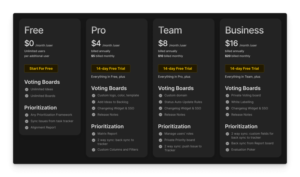 Product pricing table showing $20 per month for paid plan