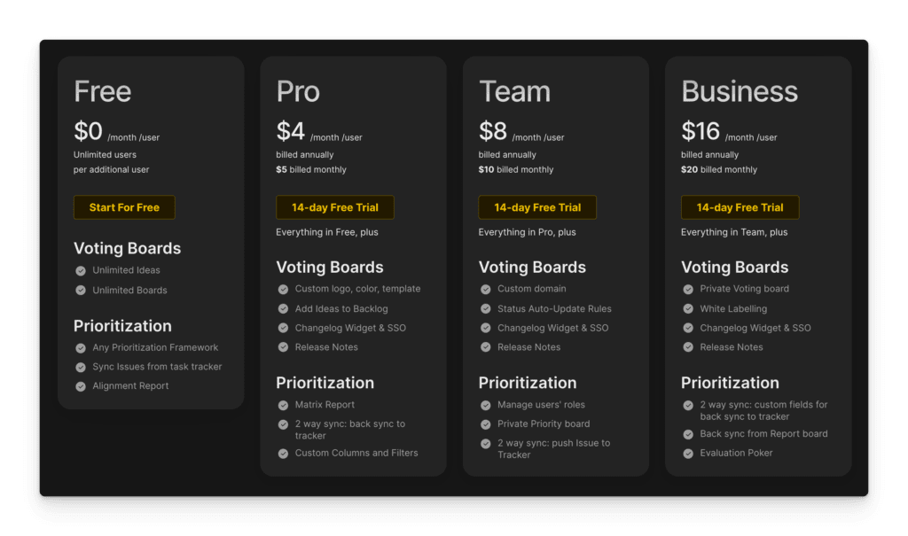 有料プランで月額 20 ドルを示す製品の価格表