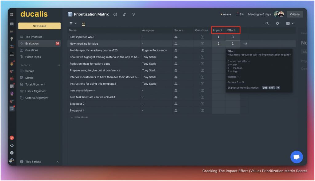 Evaluation view showing team members scoring tasks on Impact and Effort criteria