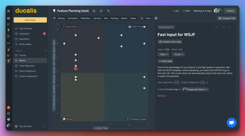 Impact-Effort Matrix diagram showing four quadrants: Quick Wins, Major Projects, Fill-Ins, and Time-Sinks