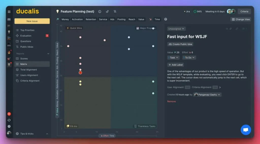 4 つの象限を示すインパクト-工数マトリクス図:クイックウィン、大規模プロジェクト、埋め合わせ、時間の浪費