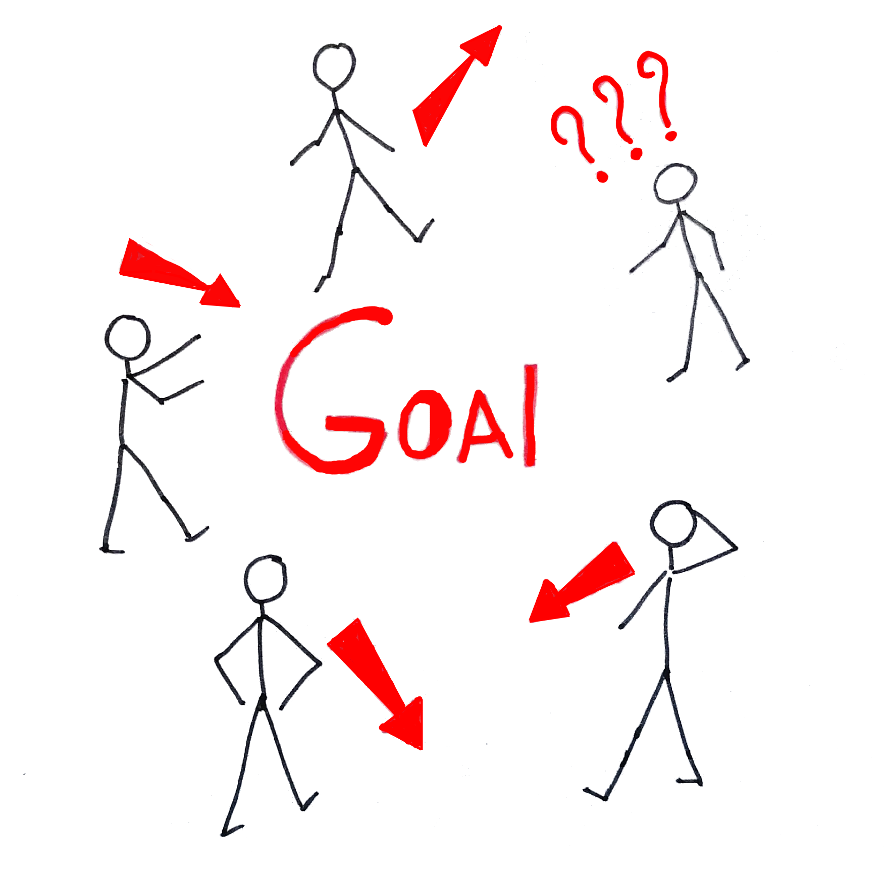 チームディスカッションの課題