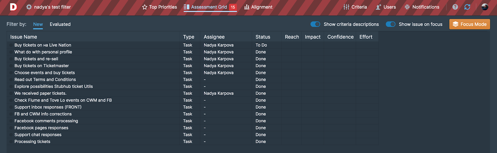Evaluation grid with mixed old and new tasks