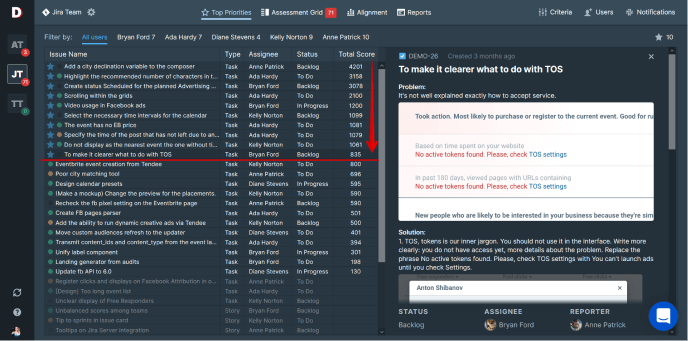 Backlog issues sorted by priority