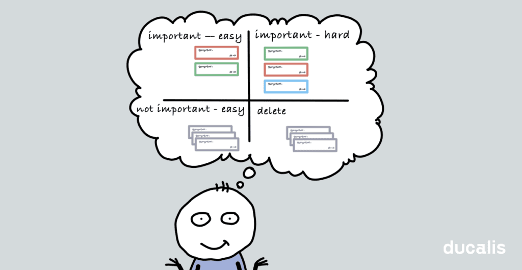 Task evaluation against multiple criteria