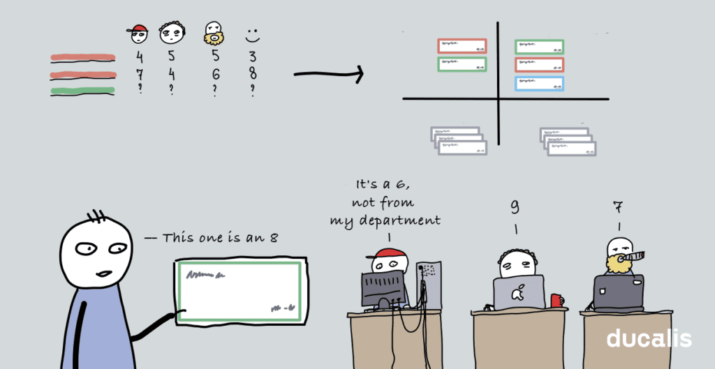 複数のチームメンバーがタスクを評価
