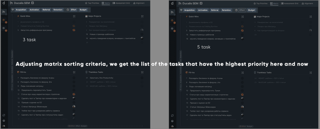 Prioritized task list in product interface