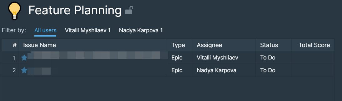 インポートされた課題