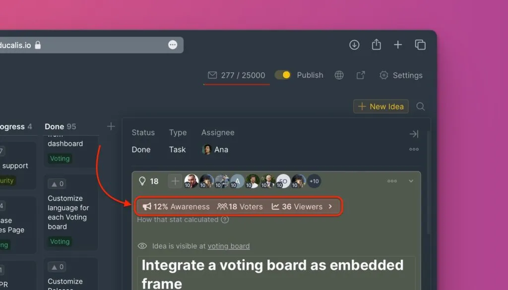 認知度、投票者、閲覧者を表示するアナリティクスの概要