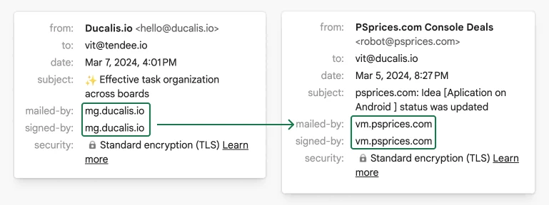 Übersicht der Custom E-Mail-Domain-Einstellungen