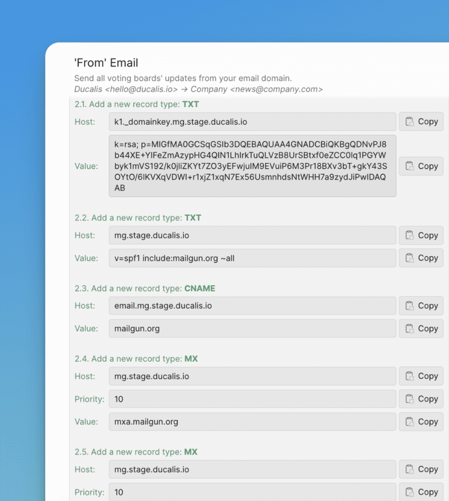 DNS-Verifizierung abgeschlossen mit grünen Statusanzeigen
