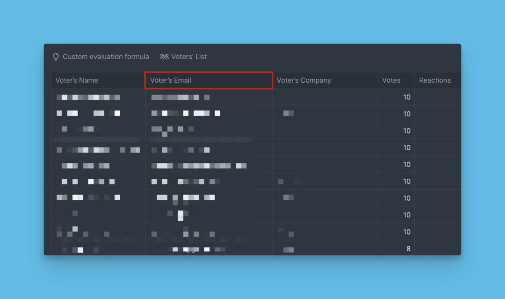Detaillierte E-Mail-Listenansicht