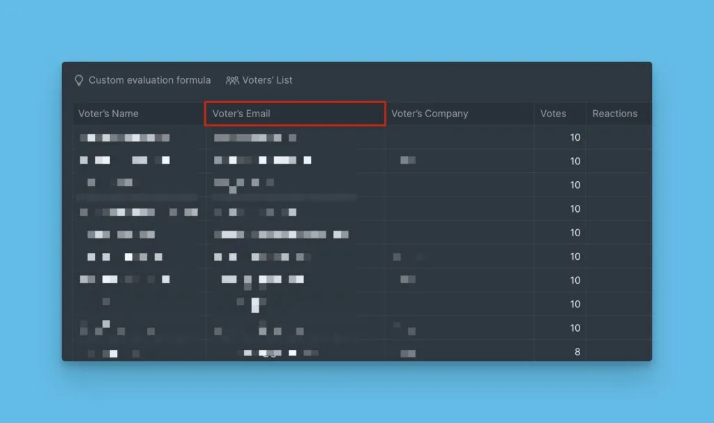 詳細メールリストビュー