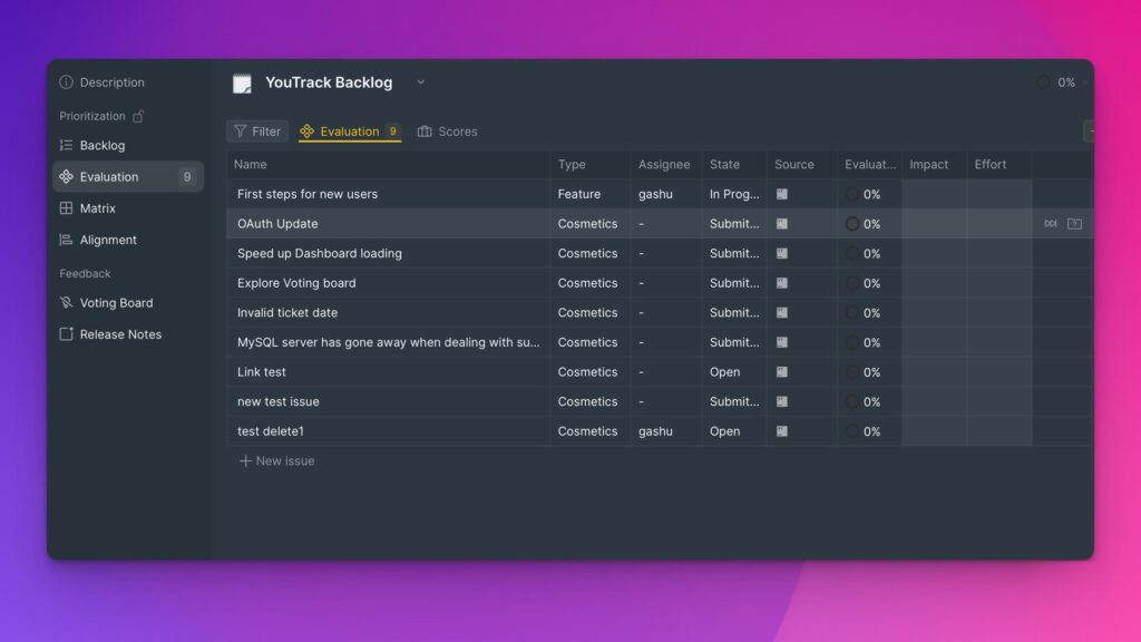 Board mit importierten YouTrack-Vorgängen und Tracker-Symbolen