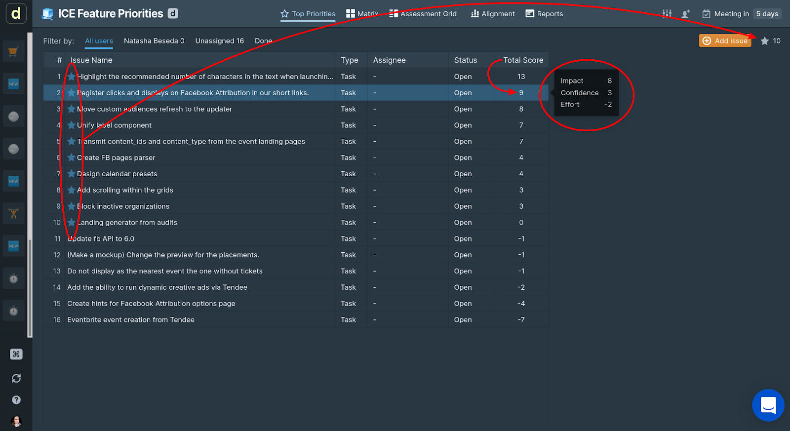 Evaluated features on Ducalis.io Top Priorities page with the ICE total score breakdown.