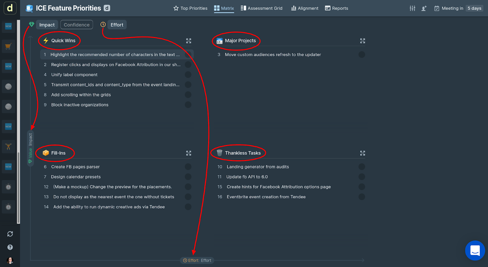 Evaluated features on Ducalis.io Matrix page distributed among quadrants of a priority matrix.