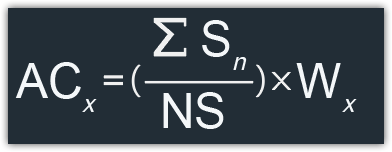 Average Criterion Score (ACx) is the Sum of Scores (∑Sn) divided by the Number of Scores (NS) and multiplied by the Criterion Weight (Wx)